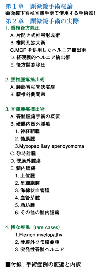 第1章　顕微鏡手術総論
顕微鏡下脊椎脊髄手術で使用する手術器具
第2章　顕微鏡手術の実際
1.頸椎後方除圧
A.片開き式椎弓形成術
B.椎間孔拡大術
C.MCFを併用したヘルニア摘出術
D.経硬膜的ヘルニア摘出術
E.後方開窓除圧

2.腰椎腫瘍摘出術
A.腰部脊柱管狭窄症
B.腰椎外側開窓

3.脊髄腫瘍摘出術
A.脊髄腫瘍手術の概要
B.硬膜内髄外腫瘍
1.神経鞘腫
2.髄膜腫
3.Myxopapillary ependyomoma
C.砂時計腫
D.硬膜外腫瘍
E.髄内腫瘍
1.上位腫
2.星細胞腫
3.海綿状血管腫
4.血管芽腫
5.脂肪腫
6.その他の髄内腫瘍

4.稀な疾患（rare cases）
1.Flexion myelopathy
2.硬膜外クモ膜嚢腫
3.突発性脊髄ヘルニア

■付録:手術症例の変遷と内訳